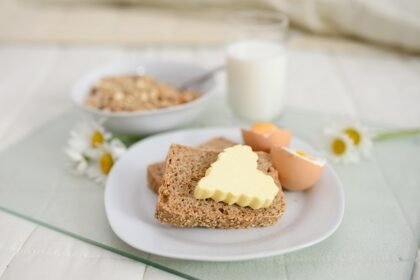 Feel free to mix and match or modify any of these to better suit your needs!